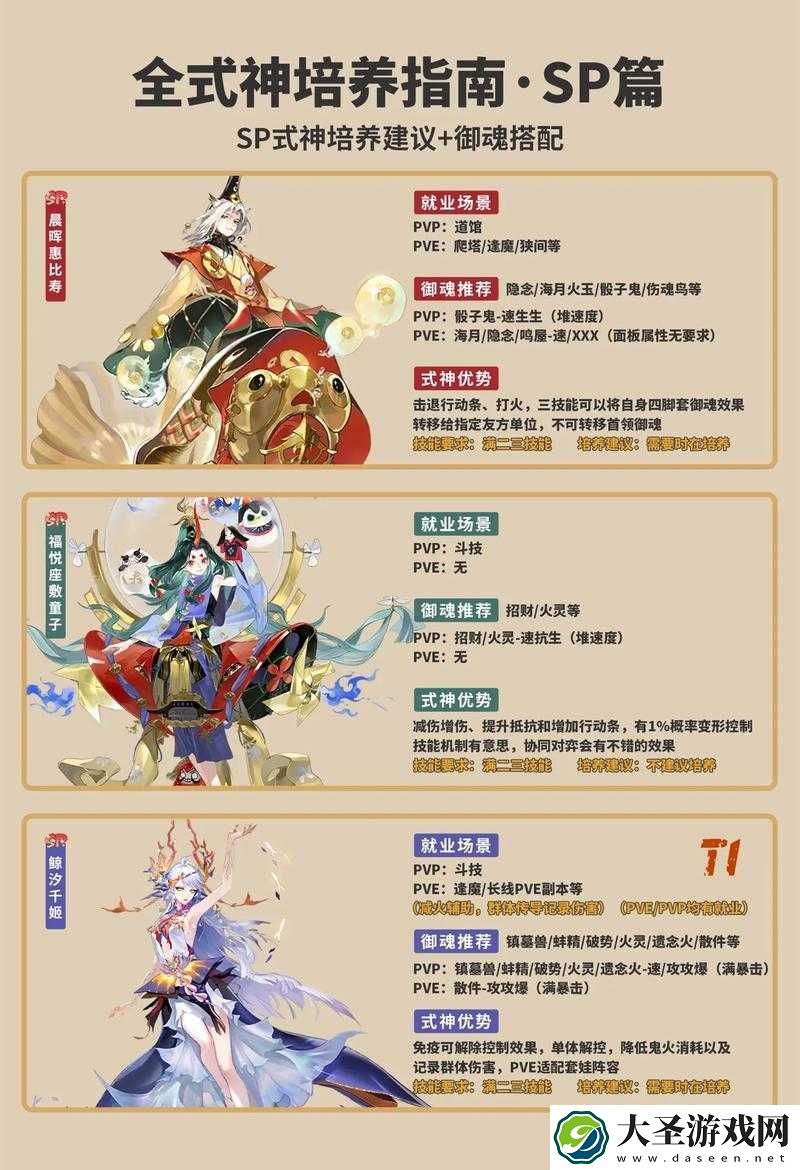 式神徽章获取全攻略！超神必看的隐藏技巧大公开