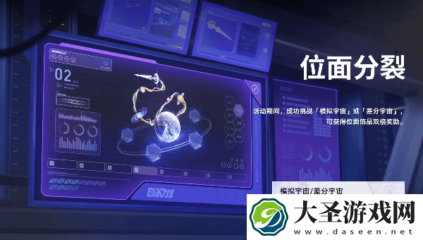 崩坏星穹铁道2.6活动有哪些