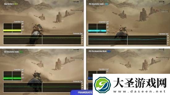 怪猎荒野PS5Pro性能表现一般