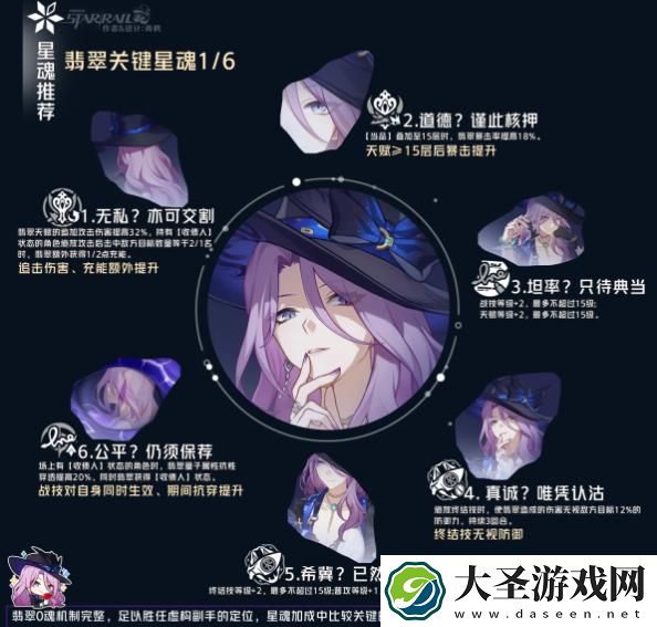 崩坏星穹铁道翡翠需要抽星魂和专武吗