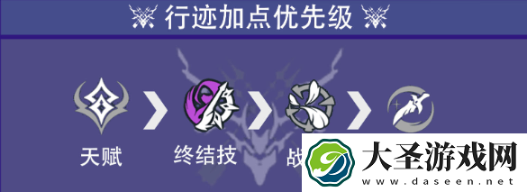 崩坏星穹铁道貊泽行迹怎么加点
