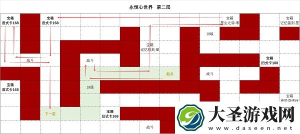 时空中的绘旅人永恒心世界第二层怎么走