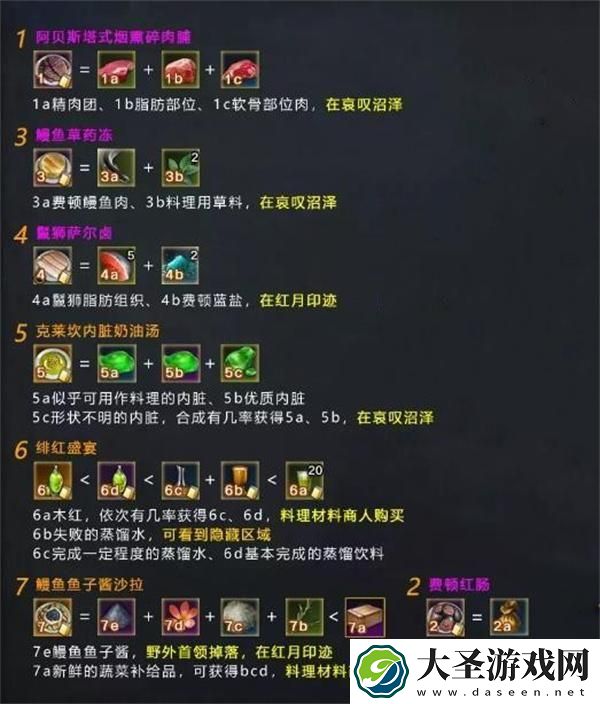 命运方舟费顿冒险之书攻略