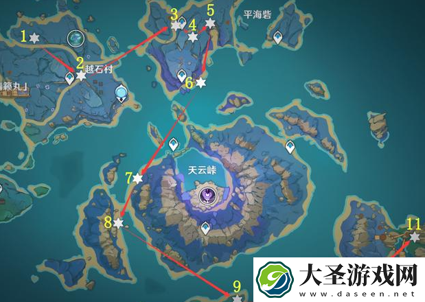 原神稻妻地灵龛在哪里