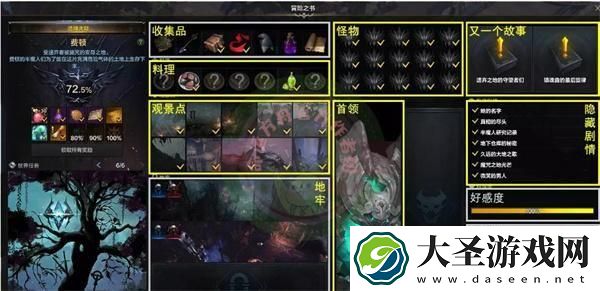 命运方舟费顿冒险之书攻略