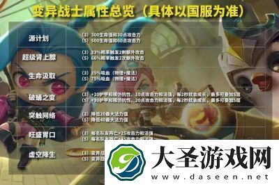 变异处决在云顶之弈中的玩法介绍