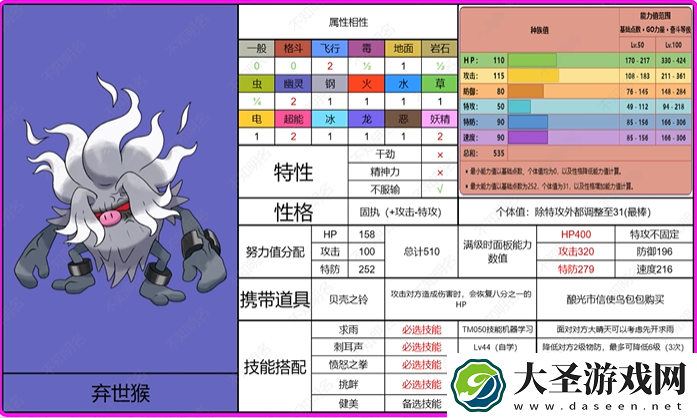 宝可梦朱紫最强火爆兽怎么打