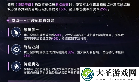 崩坏星穹铁道末日幻影怎么玩