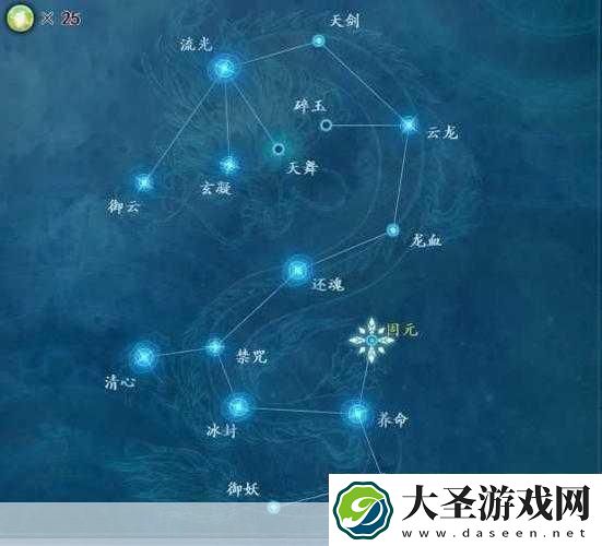 古剑奇谭一深度探索