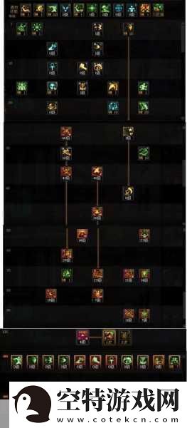 DNF男街霸86版孤独暗街9加点全攻略