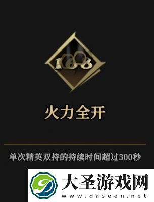 如何获得枪火重生手游中的火力全开头像框