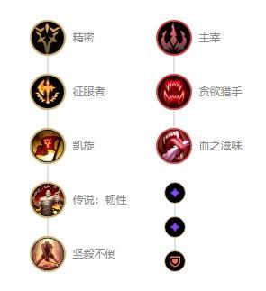 S13英雄联盟炼金术士怎么出装
