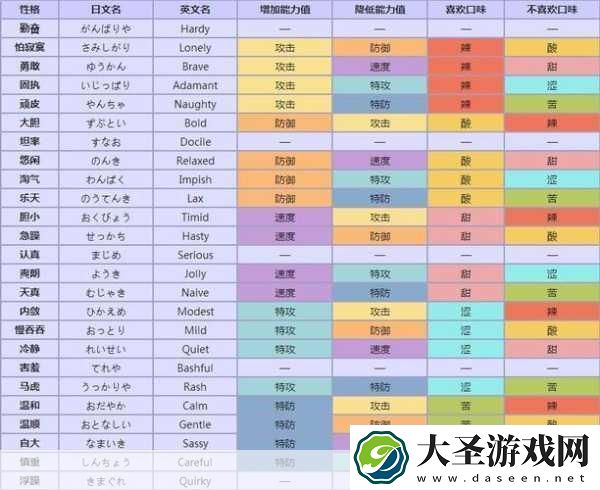 口袋妖怪复刻
