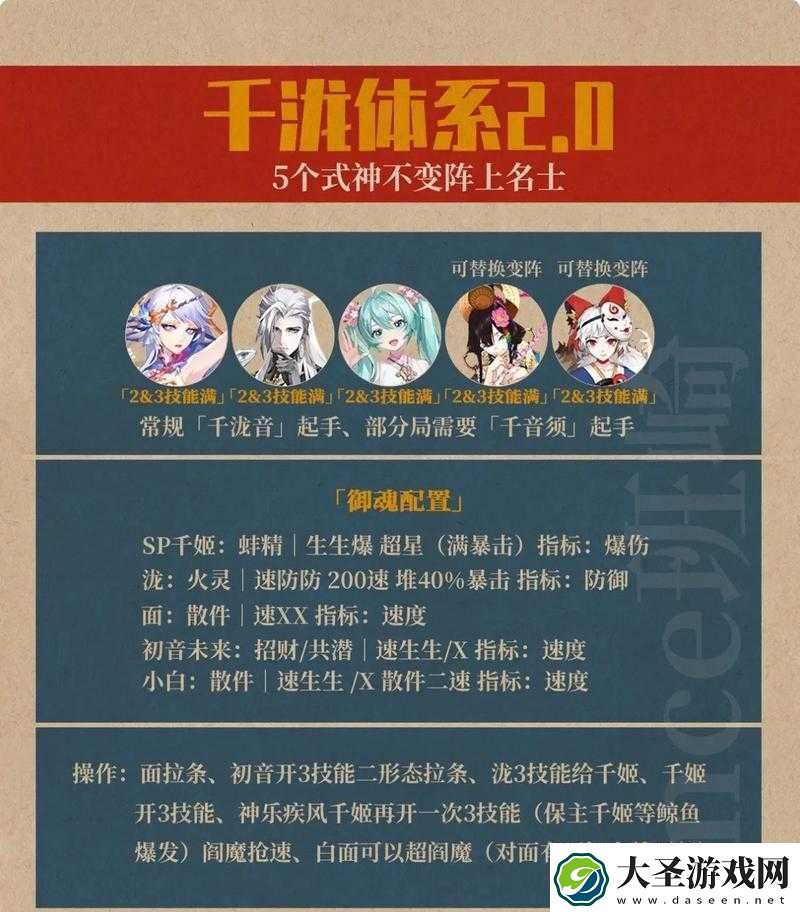 阴阳师手游拉条式神阵容怎么搭配