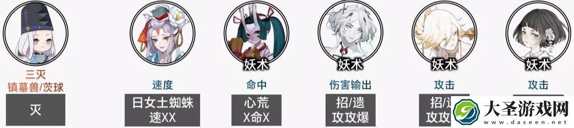 阴阳师毁灭之战阵容推荐