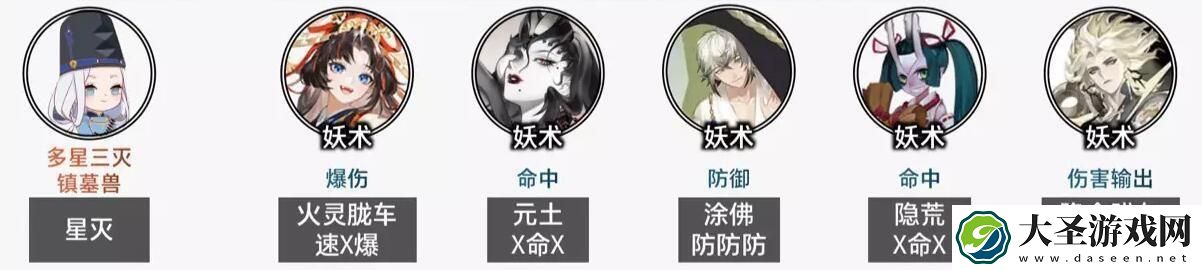 阴阳师毁灭之战阵容推荐
