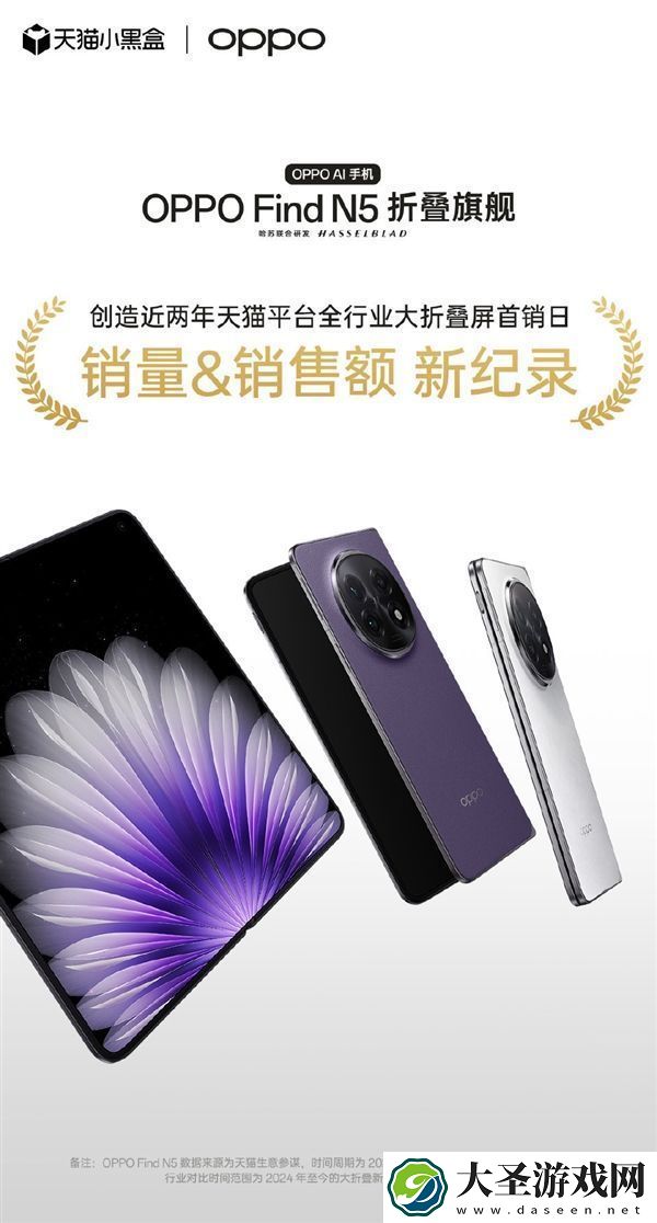 8999元卖爆!OPPO