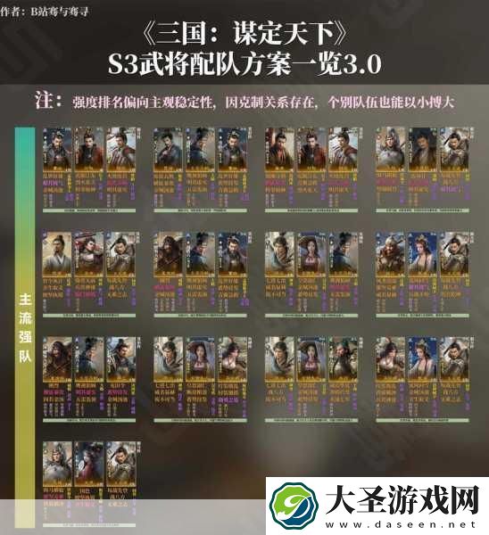 三国志战略版S3赛季