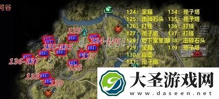 星球重启杜加河谷宝箱在哪