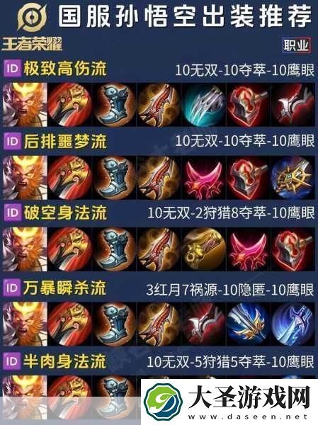 王者荣耀高手之路