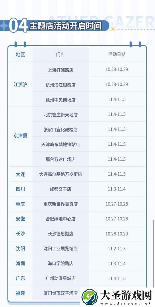 深空之眼罗森联动活动怎么玩