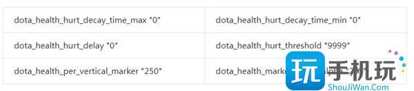 dota2怎么反和谐