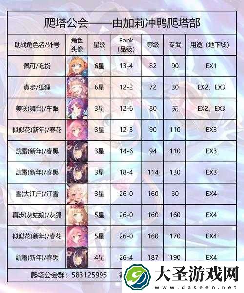 公主连结农场号暴富攻略！5步轻松实现资源自由