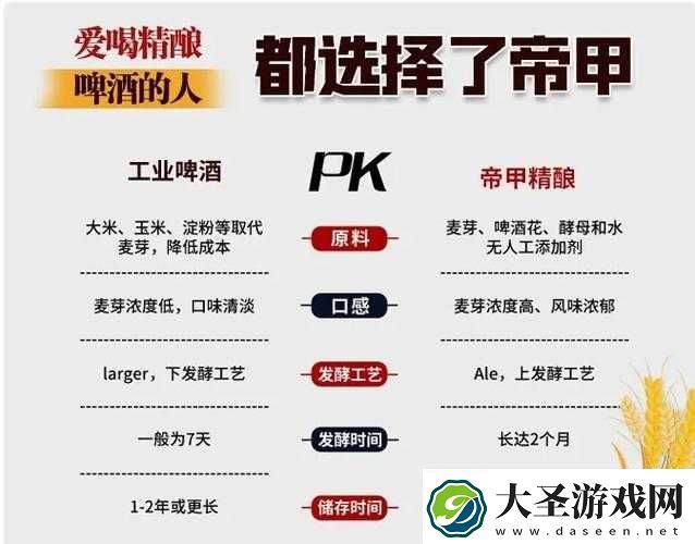 探索精二和精三的区别