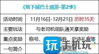 DNF地下城巴士巡游第2季活动奖励是什么