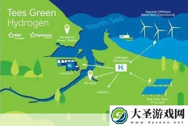 益佳通电池助力绿色航运
