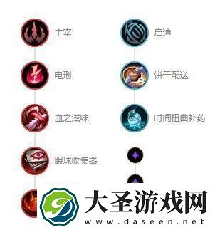 龙王出装s12