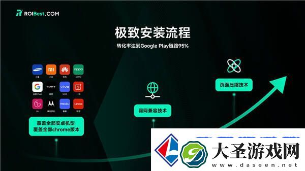 ROIBest将首次亮相2024ChinaJoy