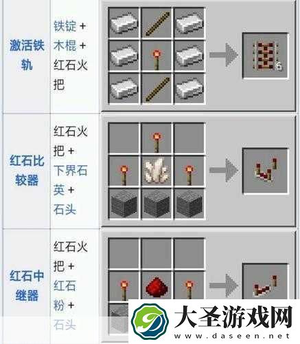 我的世界红石中继器合成秘籍