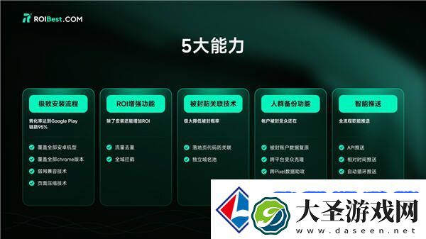 ROIBest将首次亮相2024ChinaJoy