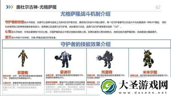 魔兽世界WLK深度揭秘