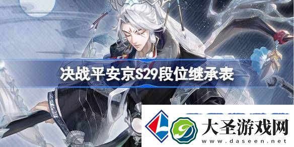 决战平安京S29赛季段位继承表