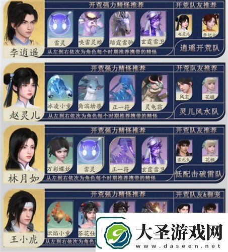 仙剑世界角色御灵怎么搭配