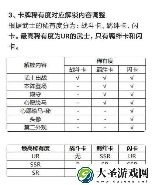 执剑之刻SSR武器深度解析