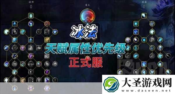 法师之力
