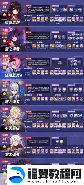 崩坏3战场探索