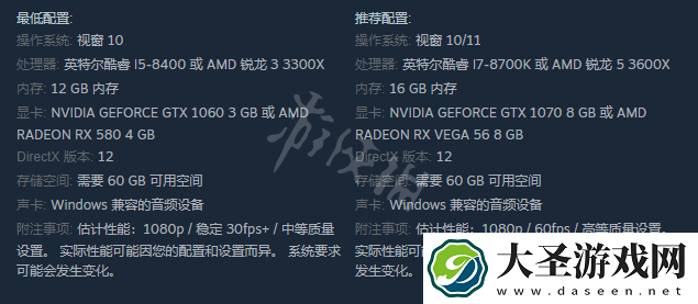 艾尔登法环配置3060能玩吗