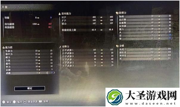 艾尔登法环有哪些属性