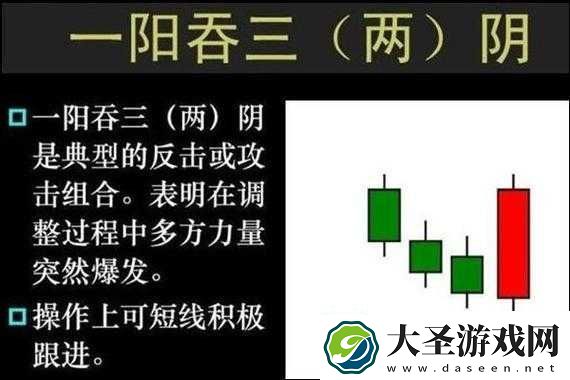 一阴吞两阳