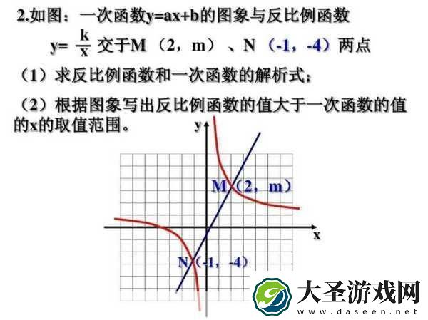B与B的不同之处