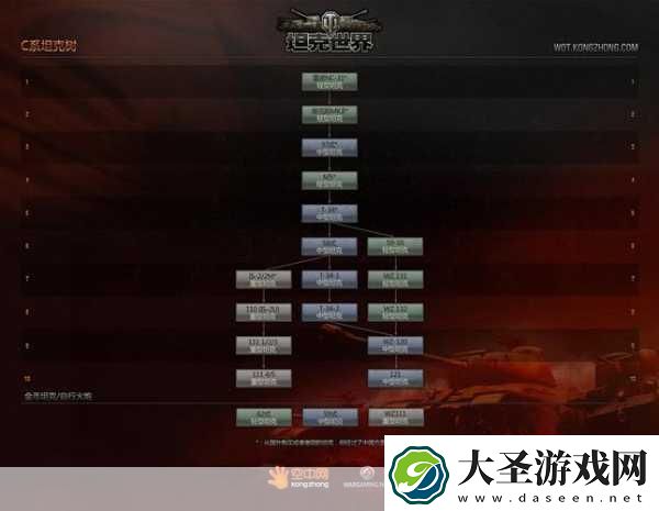 坦克世界账号找回指南