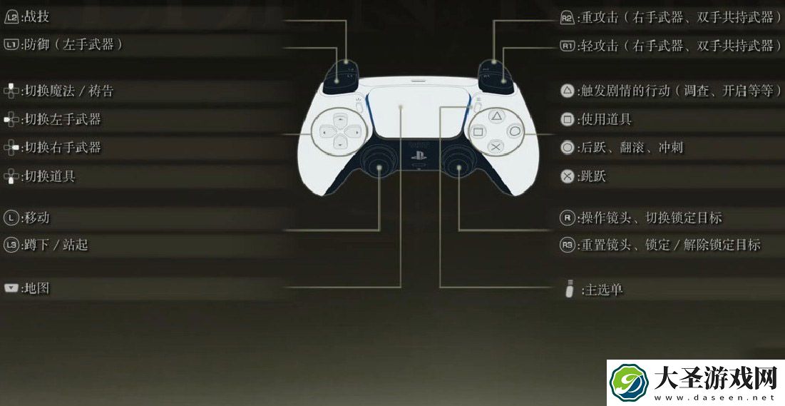 艾尔登法环操作按键是什么