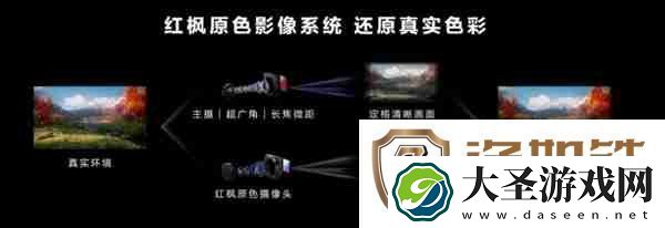 华为设计师激进!鸿蒙全新形态手机来袭