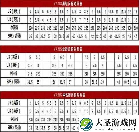 日韩码一码二码三码区别