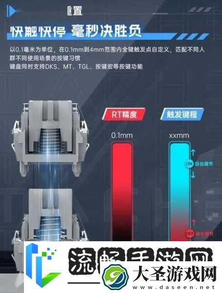 机械师K500