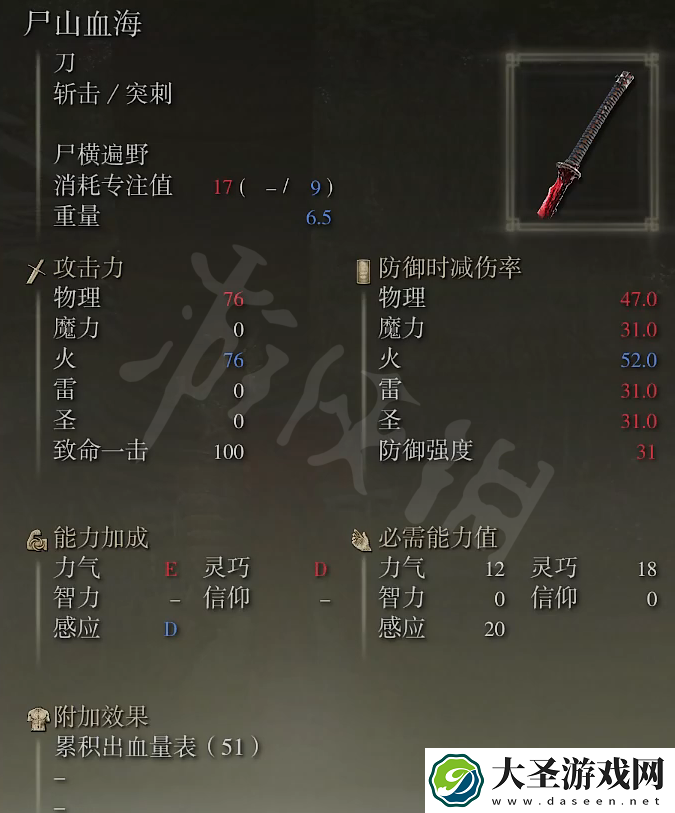 艾尔登法环尸山血海在哪里